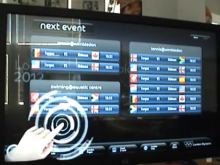 Touchscreen voor de Olympische Spelen 2012